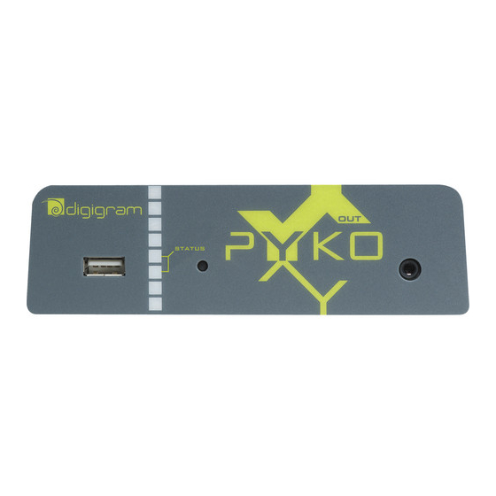 Digigram PYKO-out User Manual