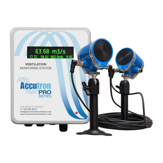 Accutron Pro Series Monitoring Manuals