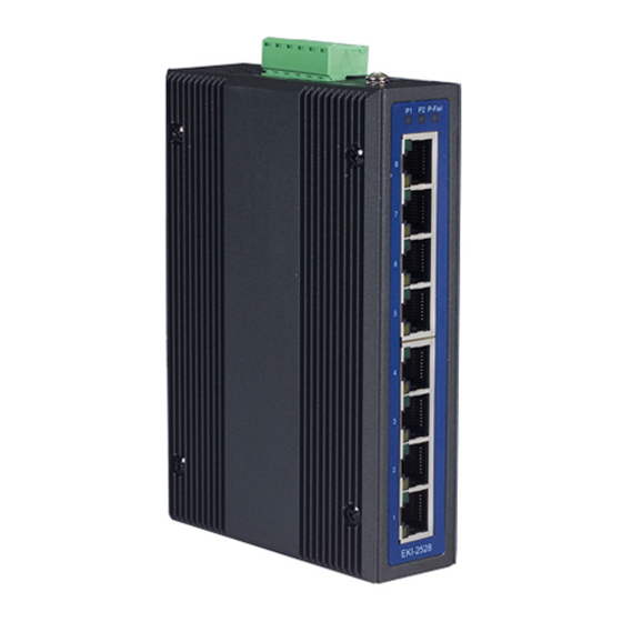 Advantech EKI-2525-BE User Manual