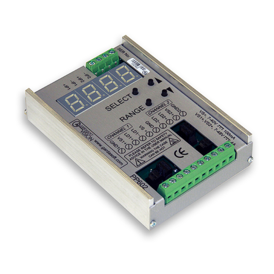 GARDASOFT PP600F LED User Manual