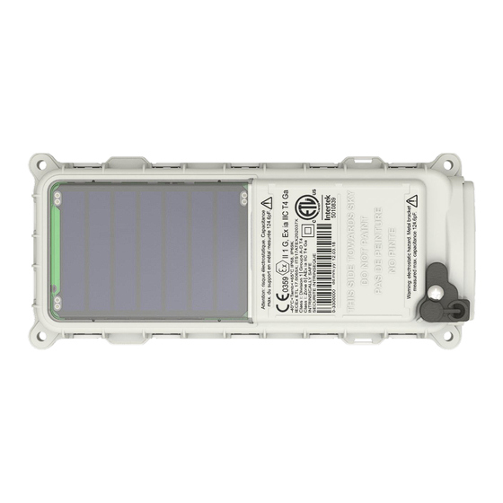 GEOSAT SmartOne Solar User Manual