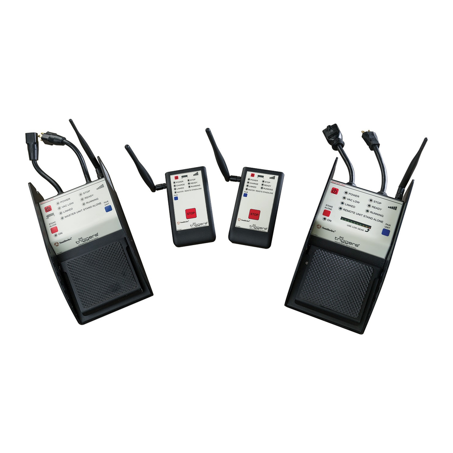 Southwire Triggers TSS-01 Operating Instructions Manual