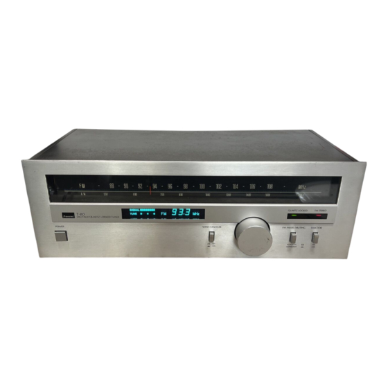 Sansui T-80 Service Manual