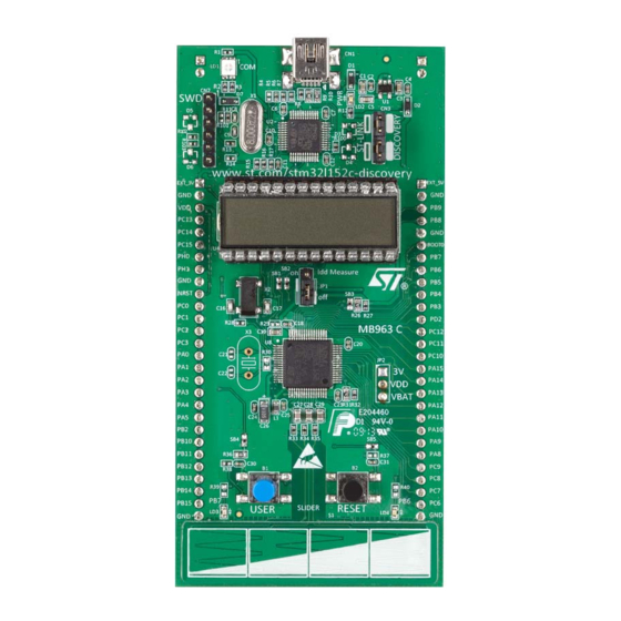 STMicroelectronics UM1079 User Manual