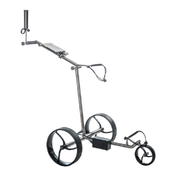 Golfomania Genius User Manual