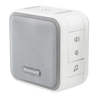 Honeywell DC515 Series Manual