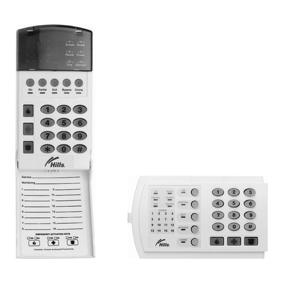 Hills NX-1508 User Manual