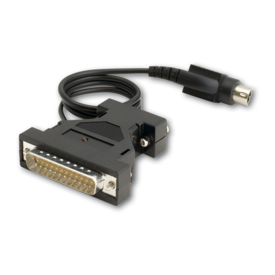 Peak PCAN-Dongle User Manual