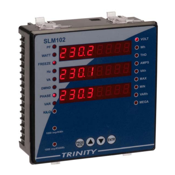 Trinity SLM102 User Manual
