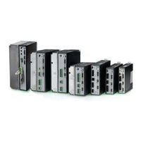 Servotronix CDHD-1D5 User Manual
