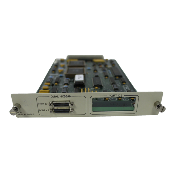 ADTRAN DUAL Nx56/64 1200142L1# User Manual