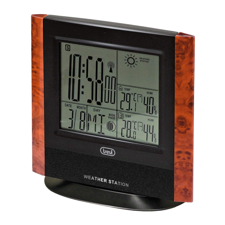 Trevi ME 3120 RC Manual
