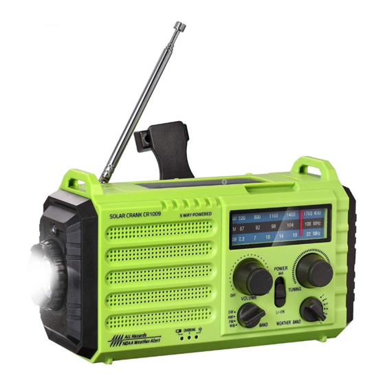 ROCAM CR1009 Quick Manual
