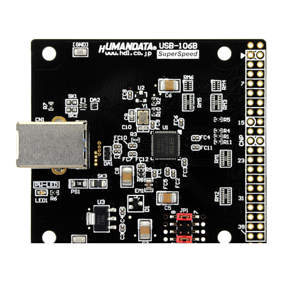 Humandata USB-106 User Manual