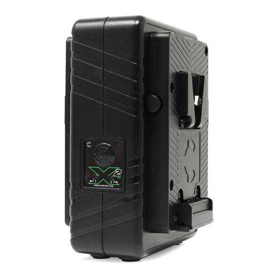 Core SWX GPM-X2 Series Instruction Manual