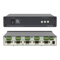 Kramer VP-32XLN User Manual