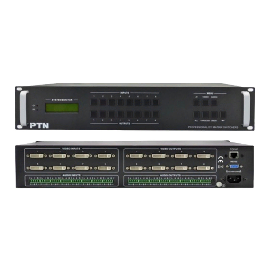 PTN MDV88A User Manual