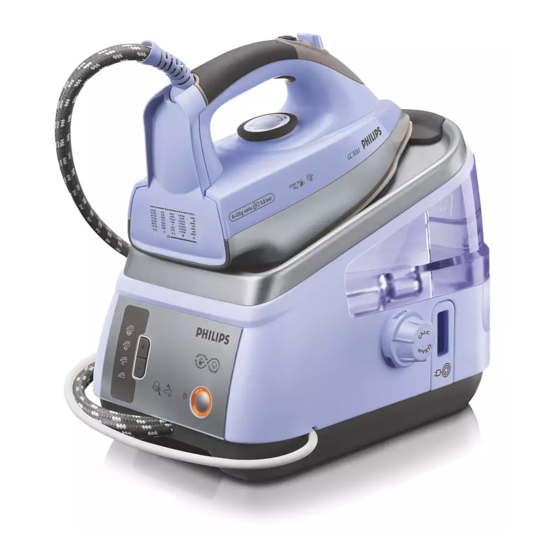 Philips GC8261 User Manual