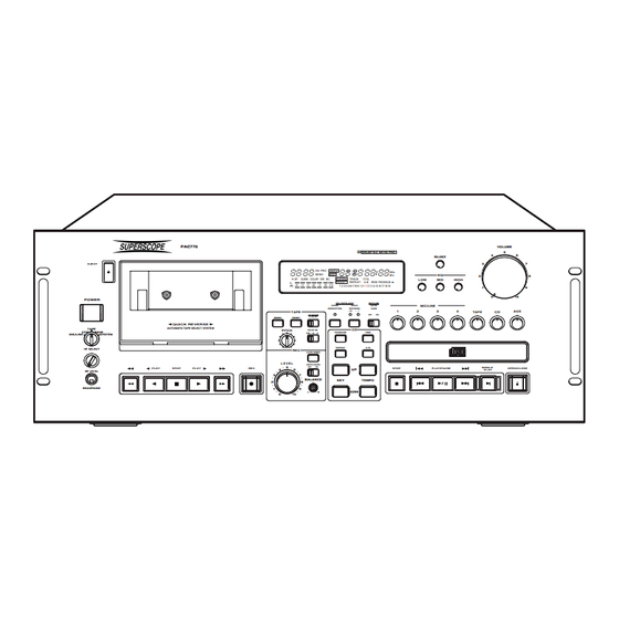 Superscope PAC750 Owner's Manual