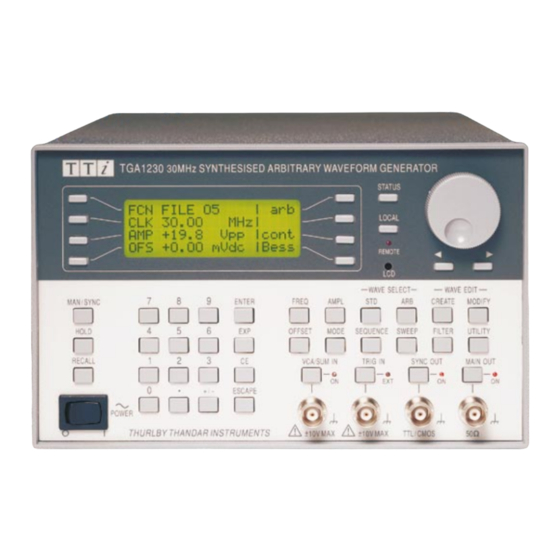 TTI TGA1230 User Manual