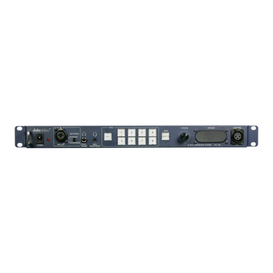 Datavideo ITC-100 User Manual