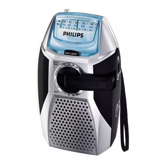 Philips AE1000 Specifications