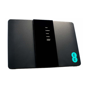 EE Bright Box 2 Quick Start Manual