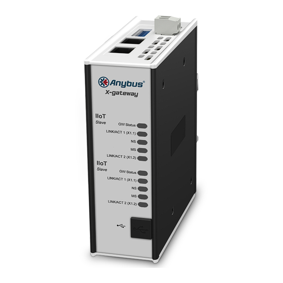 HMS Anybus X-gateway IIoT Startup Manual
