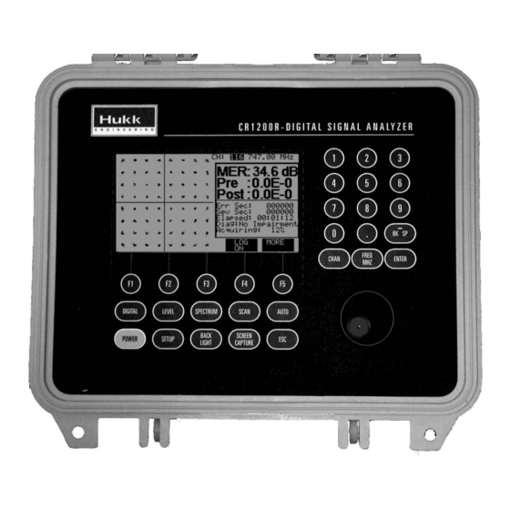 Hukk Sunrise Telecom CR1200R Manuals