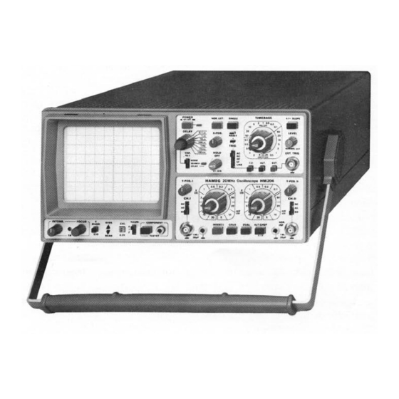 Hameg HM 204 Manual