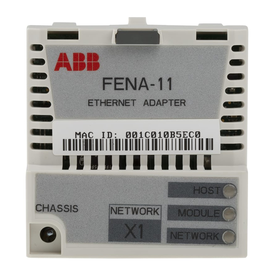 11/-21 Ethernet Adapter Module - ABB FENA-01 User Manual [Page 35