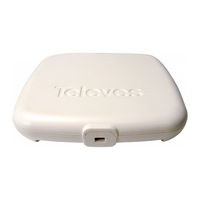 Televes 769002 User Manual