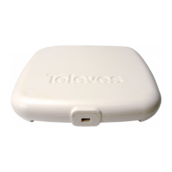 Televes WAVEDATAP User Manual