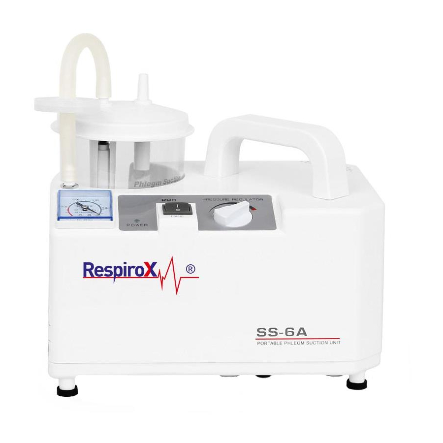 Respirox SS-6A Instructions Manual