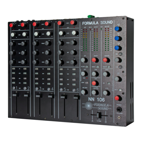 Formula Sound NN106 Manuals