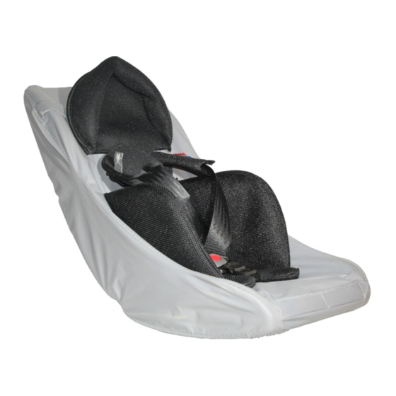 MELIA Babyschaal PLUS 24/7-5 Manual