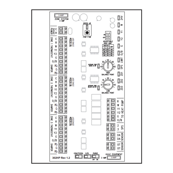 Specified Controls SC-Z3-HPS-ESP Manuals