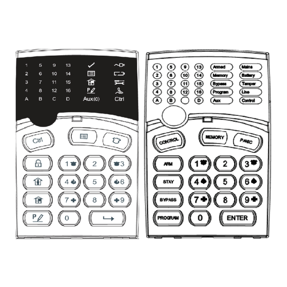 Crow Runner Series User Manual