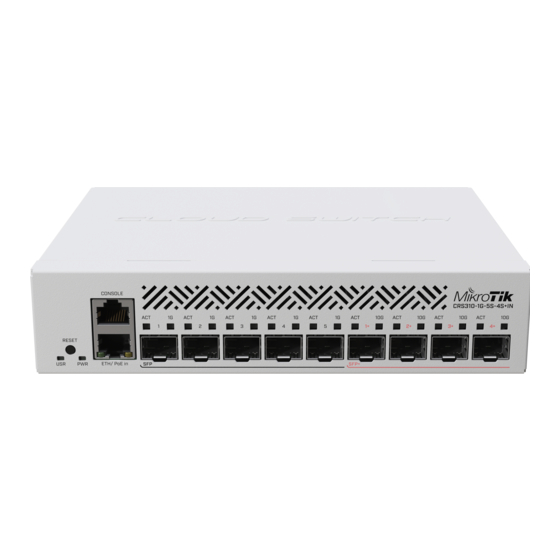 MikroTik CRS310-1G-5S-4S Plus OUT Quick Manual