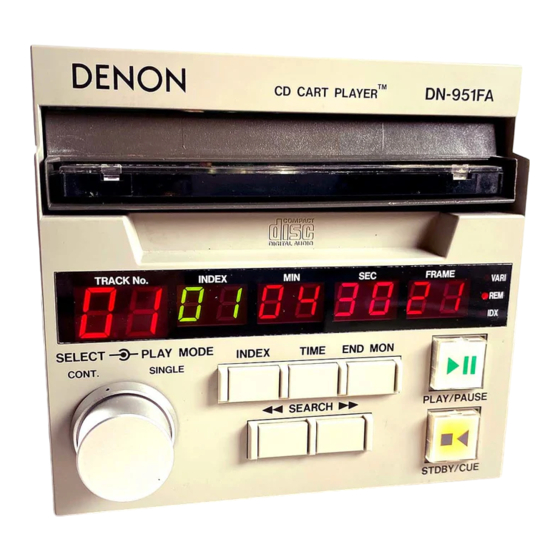 Denon DN-951FA Service Manual