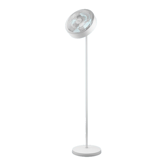 cecotec ENERGYSILENCE FANLAMP Instruction Manual