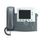 IP Phone Cisco IP Phone Quick User Manual