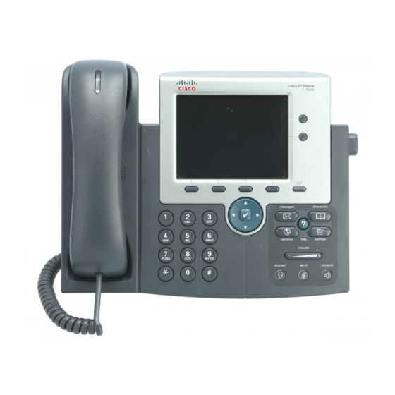 Cisco IP Phone Quick User Manual