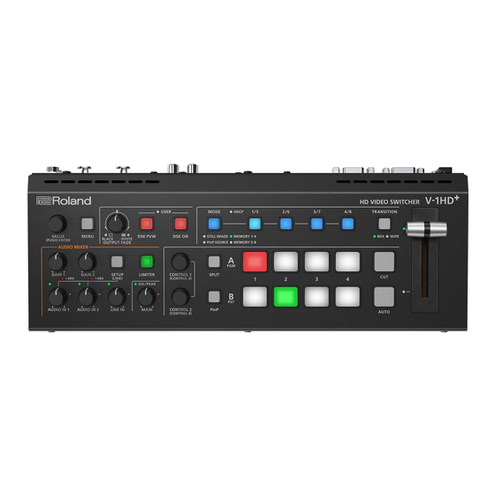 ROLAND V-1HD+ REFERENCE MANUAL Pdf Download | ManualsLib