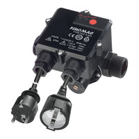 Profi-pumpe FLUOMAC PS01121 Operating Instructions Manual
