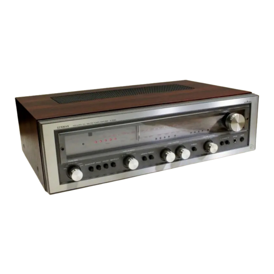 Luxman R-3045 Owner's Manual
