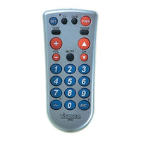 VIVANCO UR S2 - CODE LIST Manual