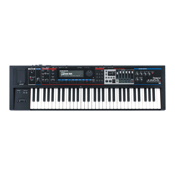 Roland JUNO-Gi Workshop