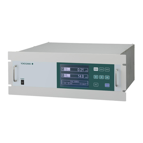 YOKOGAWA IR202 User Manual