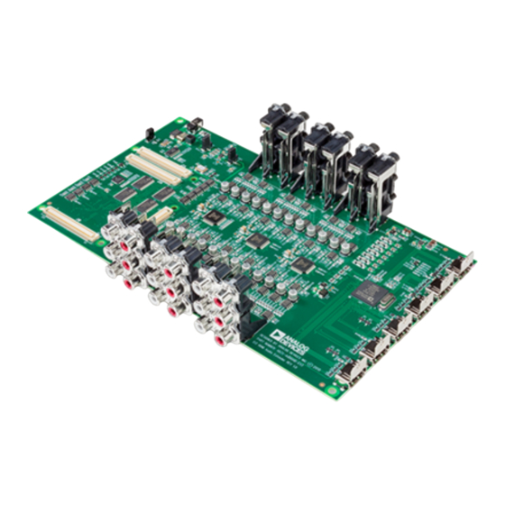 Analog Devices WVGA/LCD EI3 Manual